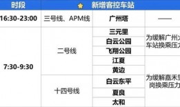 地铁官方最新爆料视频下载,揭秘未来地铁线路与科技革新